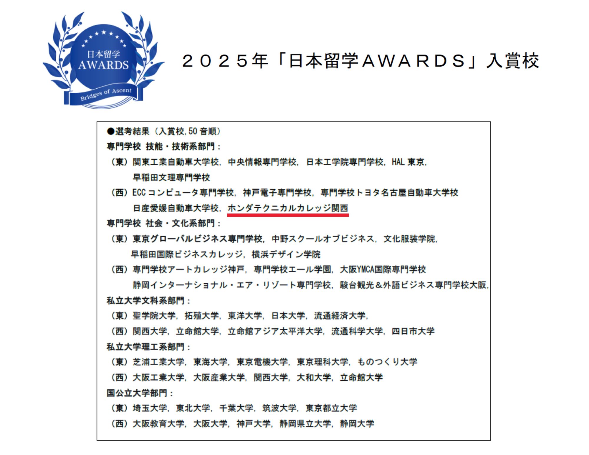 【遂に入賞！】「日本留学ＡＷＡＲＤＳ２０２５」