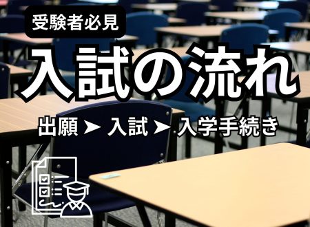 【入試の流れ】出願～入試～入学手続き（余裕を持って準備！）